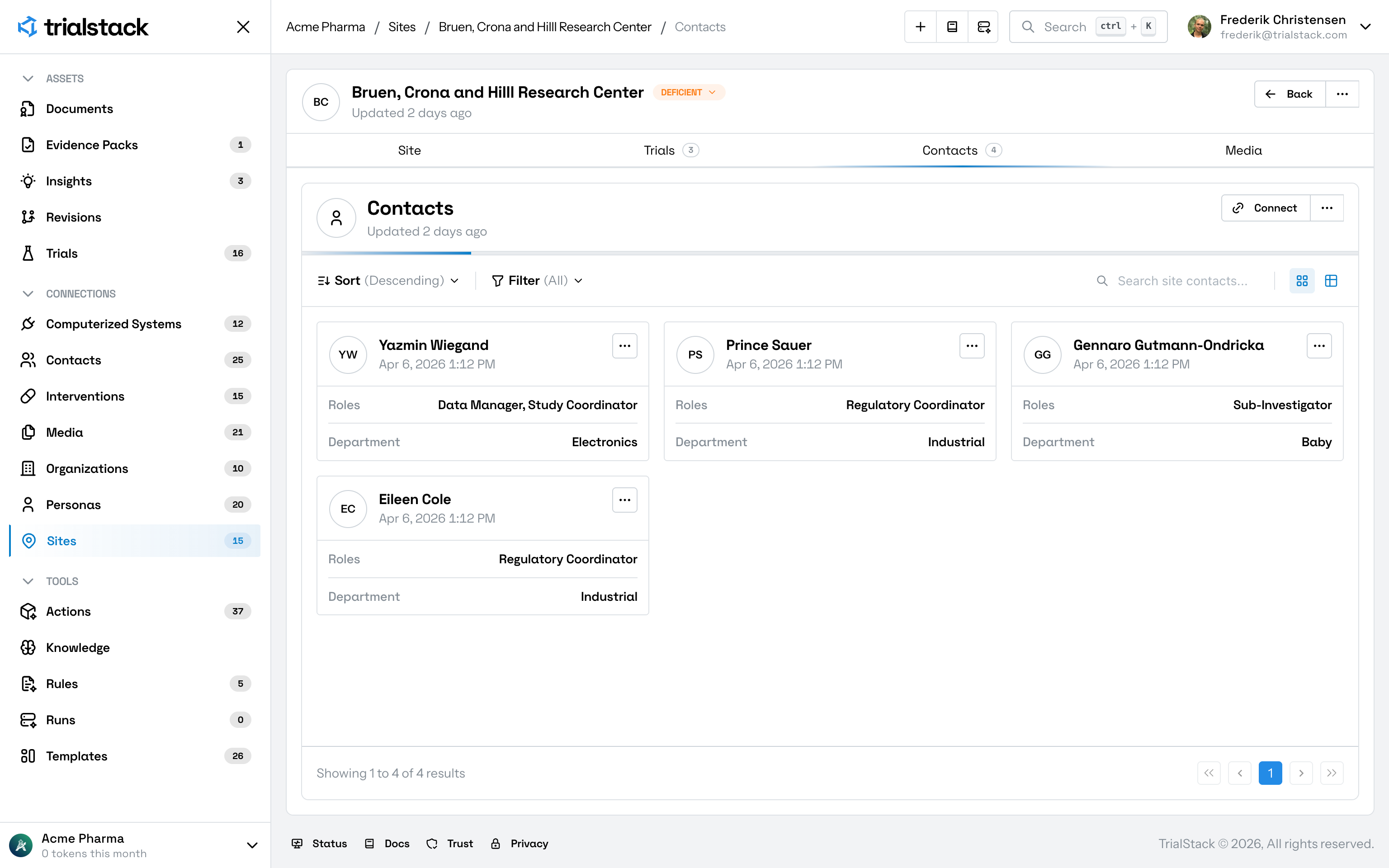 Site contacts tab showing assigned contacts with roles and department information.