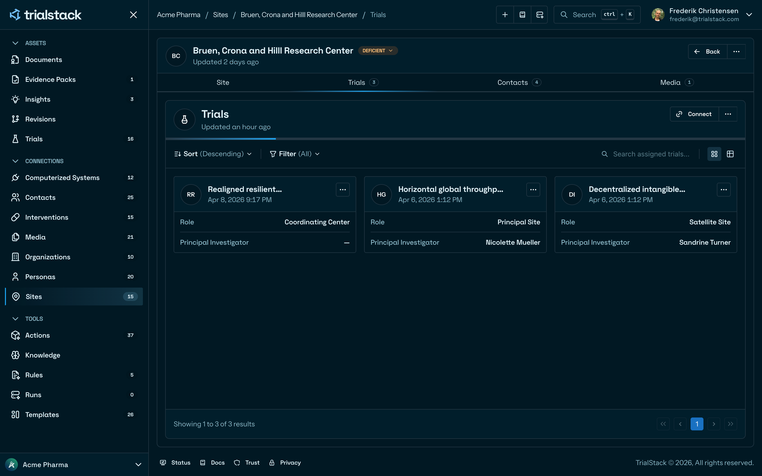 Site trials tab showing connected trials with role and principal investigator details.