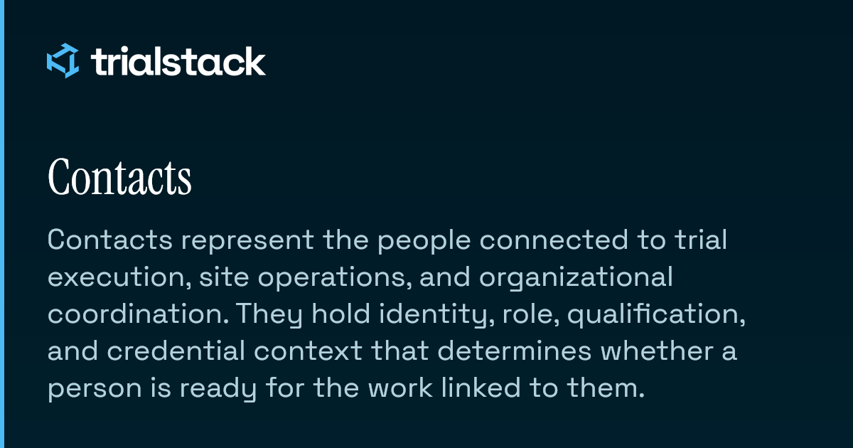 Contacts | TrialStack Docs